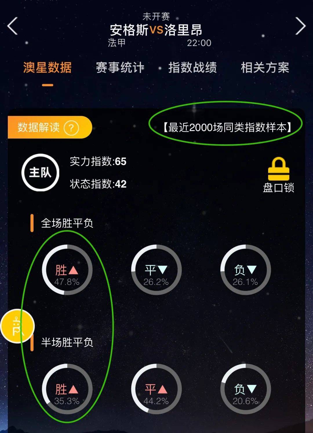 程团队甚至