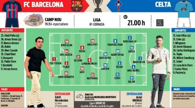 跨度较大的 跨度较大的